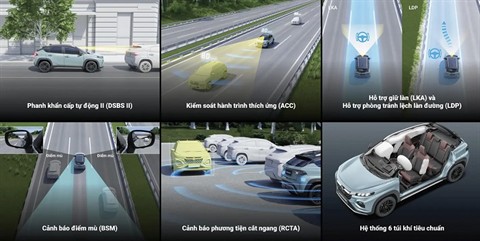 hệ thống công nghệ tại đại lý Suzuki Vinh Nghệ An