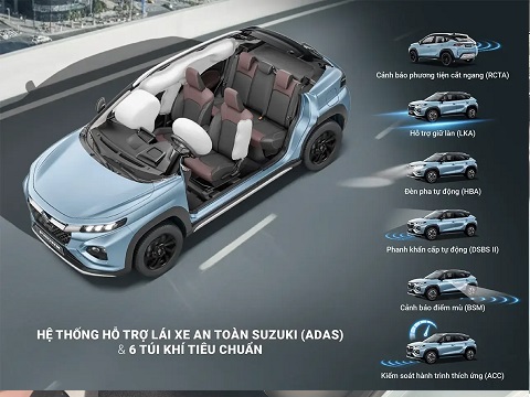 Kích thước tại đại lý Suzuki Vinh Nghệ An