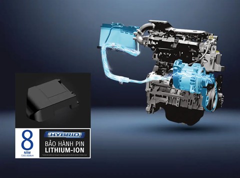 NÂNG CAO HIỆU SUẤT NHIÊN LIỆU tại đại lý Suzuki Vinh Nghệ An